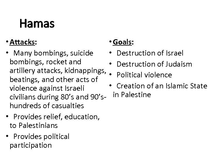 Hamas • Attacks: • Goals: • Many bombings, suicide • Destruction of Israel bombings,