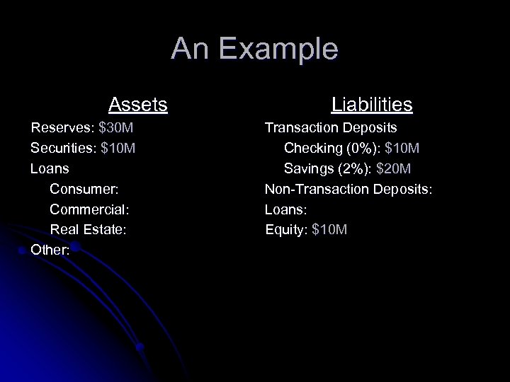 An Example Assets Reserves: $30 M Securities: $10 M Loans Consumer: Commercial: Real Estate:
