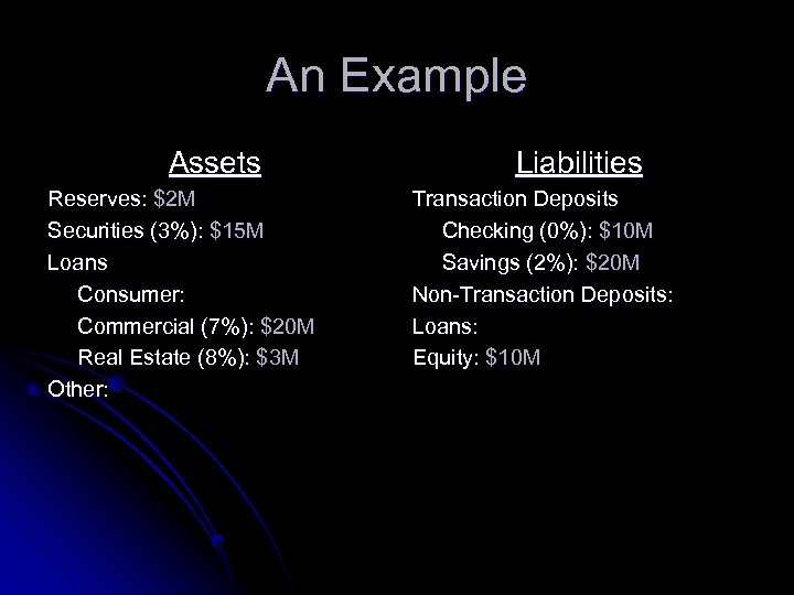 An Example Assets Reserves: $2 M Securities (3%): $15 M Loans Consumer: Commercial (7%):