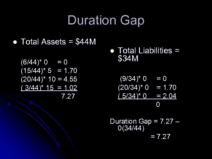 Duration Gap l Total Assets = $44 M l (6/44)* 0 = 0 (15/44)*
