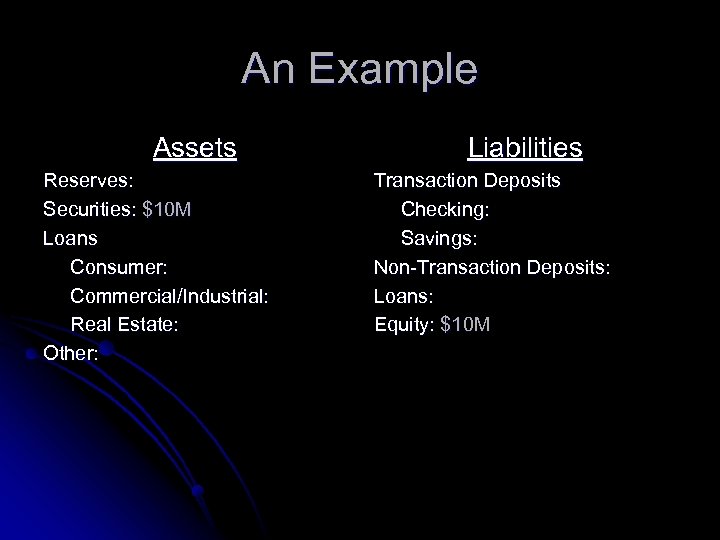 An Example Assets Reserves: Securities: $10 M Loans Consumer: Commercial/Industrial: Real Estate: Other: Liabilities