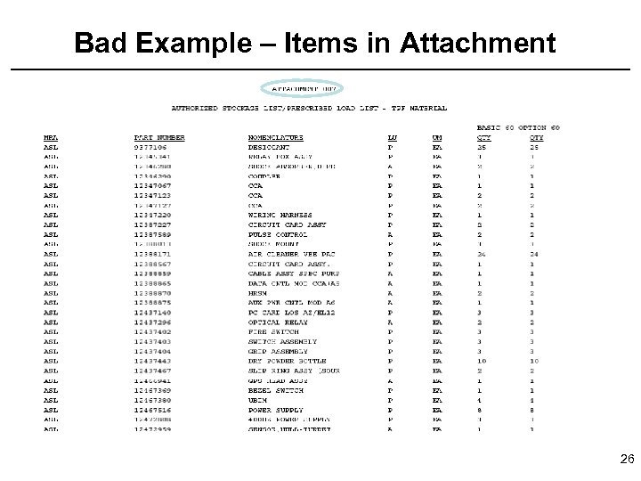 Bad Example – Items in Attachment 26 