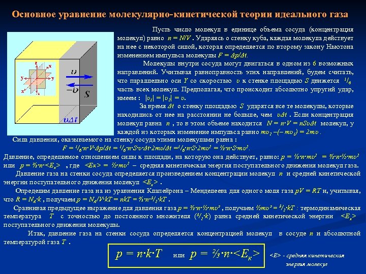 Молекулярная теория идеального газа