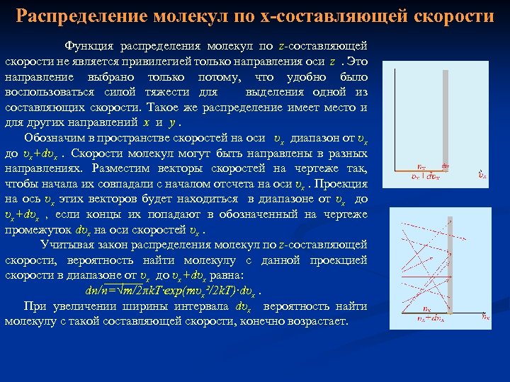 Распределение молекул по х-составляющей скорости Функция распределения молекул по z-составляющей скорости не является привилегией