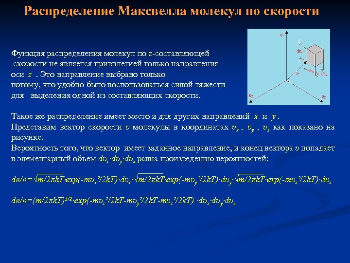 Распределение Максвелла молекул по скорости Функция распределения молекул по z-составляющей скорости не является привилегией