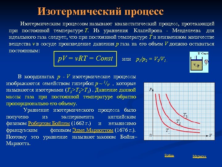 Изотермический процесс