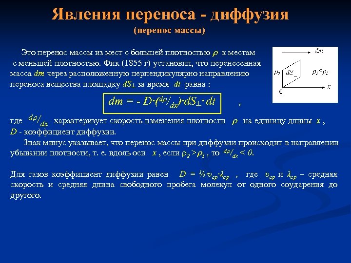 Масса перемещение. Явление переноса диффузия. Эффект переноса заряда химия. Диффузия перенос массы. Молекулярный перенос массы.