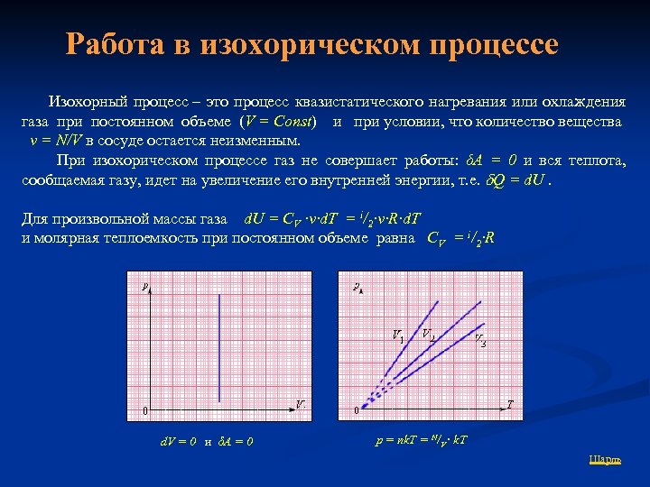 График изохорного процесса