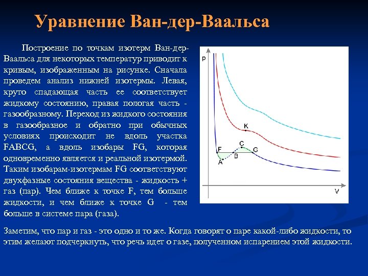 Уравнение Ван-дер-Ваальса Построение по точкам изотерм Ван-дер. Ваальса для некоторых температур приводит к кривым,