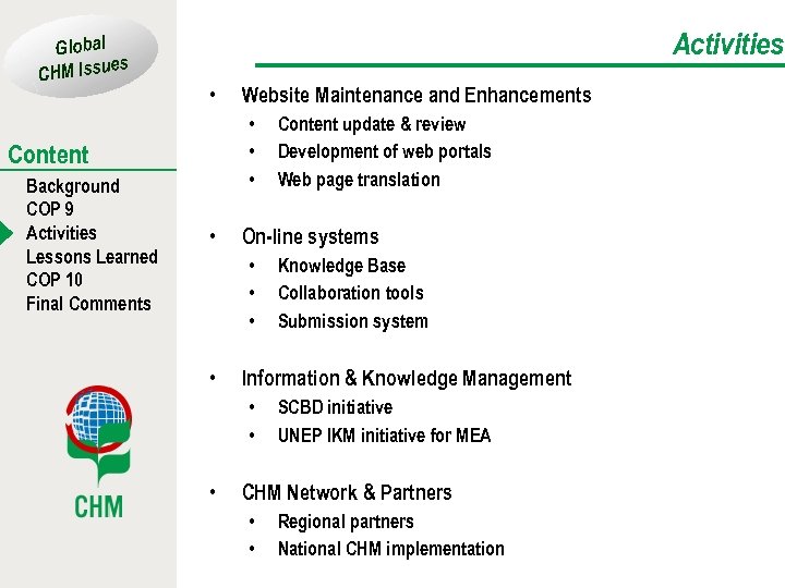 Global es CHM Issu Activities • • Content Background COP 9 Activities Lessons Learned