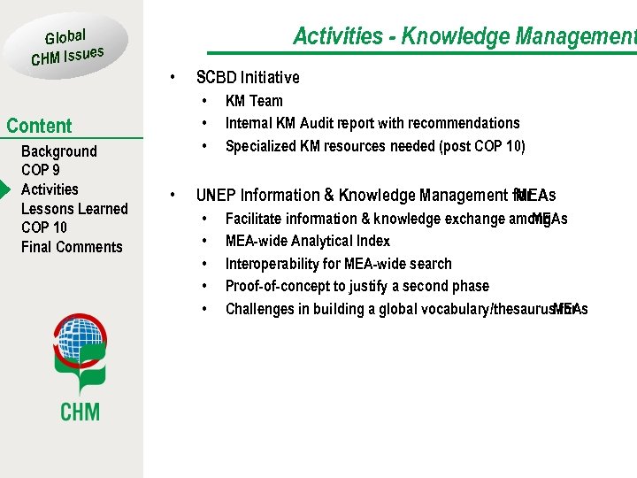 Global es CHM Issu Activities - Knowledge Management • • Content Background COP 9