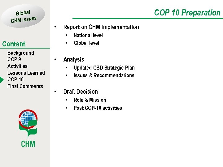 Global es CHM Issu COP 10 Preparation • • • Content Background COP 9