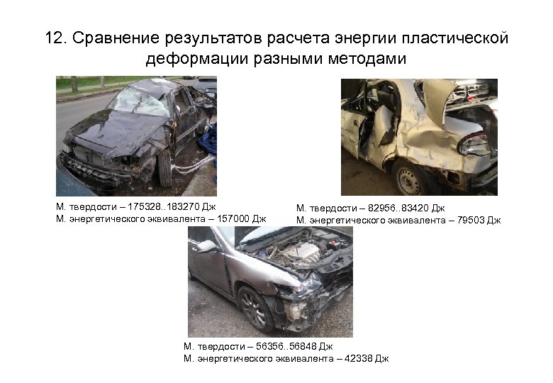 12. Сравнение результатов расчета энергии пластической деформации разными методами М. твердости – 175328. .