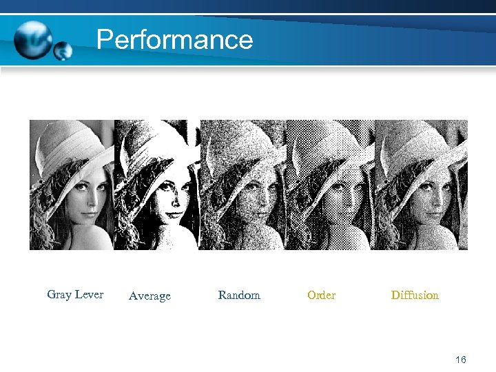 Performance Gray Lever Average Random Order Diffusion 16 