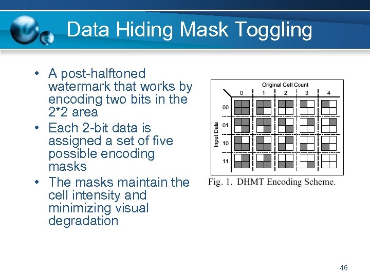 Data Hiding Mask Toggling • A post-halftoned watermark that works by encoding two bits