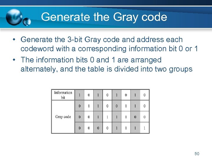 Generate the Gray code • Generate the 3 -bit Gray code and address each