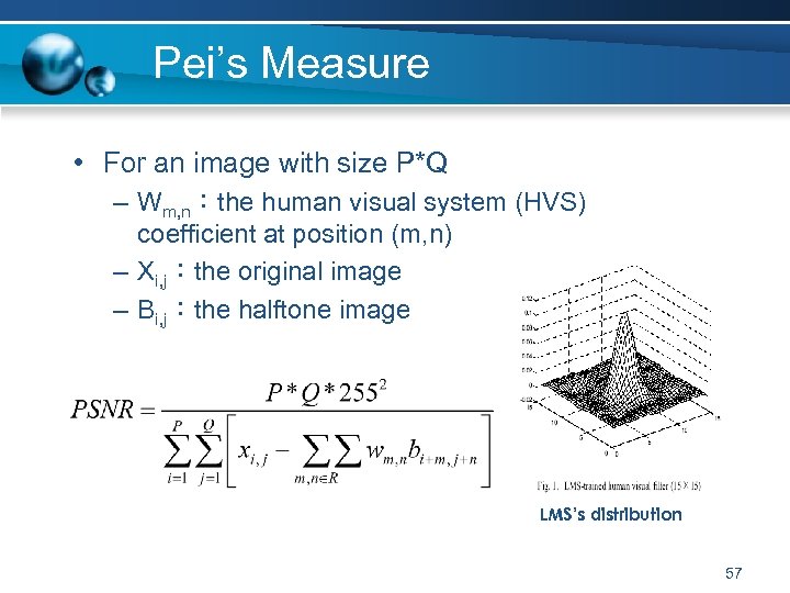 Pei’s Measure • For an image with size P*Q – Wm, n：the human visual