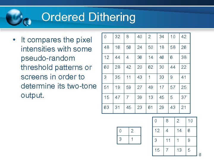 Ordered Dithering • It compares the pixel intensities with some pseudo-random threshold patterns or