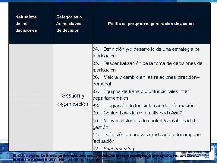 Naturaleza Categorías o de las áreas claves decisiones de decisión Políticas programas generación de