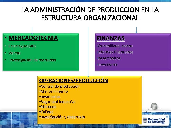 LA ADMINISTRACIÓN DE PRODUCCION EN LA ESTRUCTURA ORGANIZACIONAL • MERCADOTECNIA FINANZAS • Estrategias (4