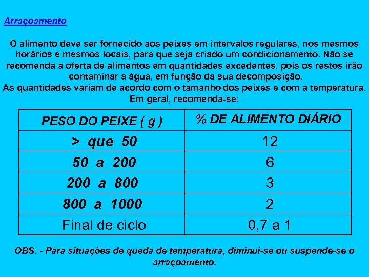 Arraçoamento O alimento deve ser fornecido aos peixes em intervalos regulares, nos mesmos horários