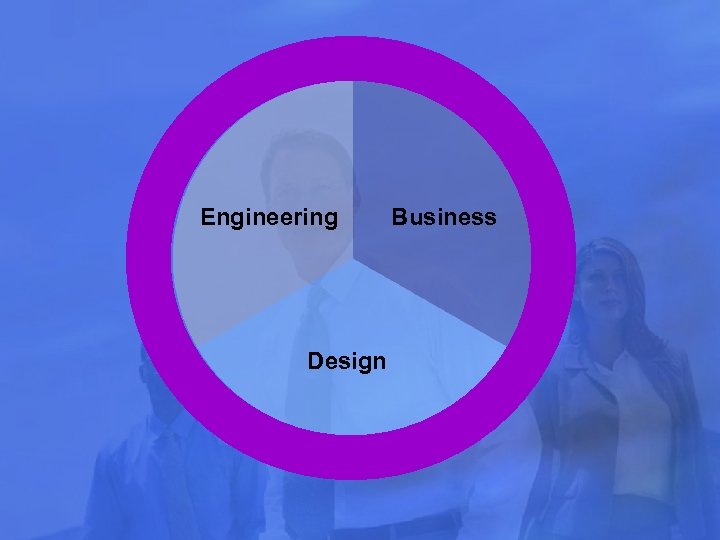 Engineering Design Business 