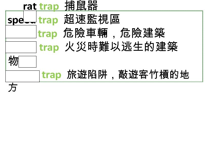 rat trap 捕鼠器 speed trap 超速監視區 death trap 危險車輛，危險建築 fire trap 火災時難以逃生的建築 物 tourist