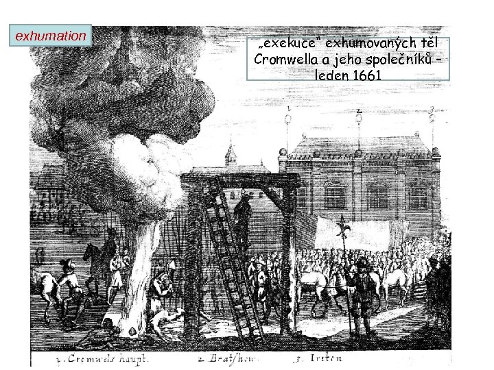 exhumation „exekuce“ exhumovaných těl Cromwella a jeho společníků – leden 1661 