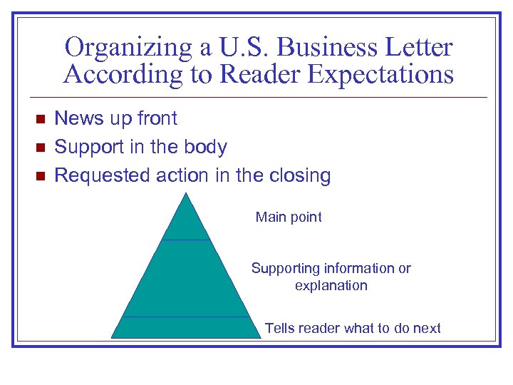 Organizing a U. S. Business Letter According to Reader Expectations n n n News