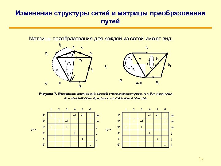 Изменение структуры сетей и матрицы преобразования путей Матрицы преобразования для каждой из сетей имеют