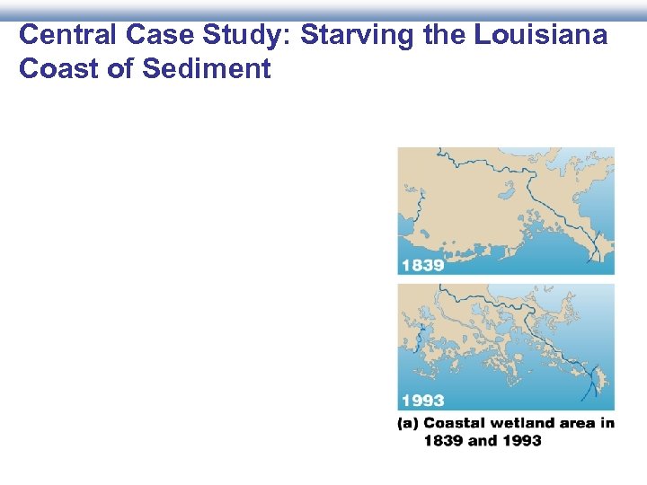 Central Case Study: Starving the Louisiana Coast of Sediment 