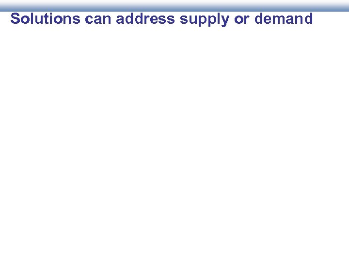 Solutions can address supply or demand 