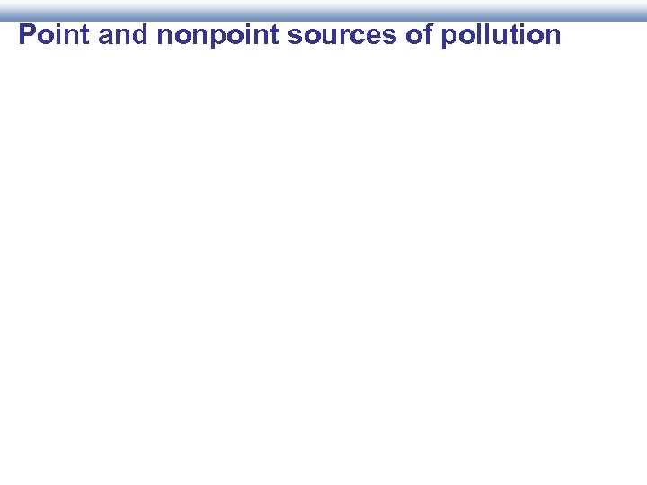 Point and nonpoint sources of pollution 