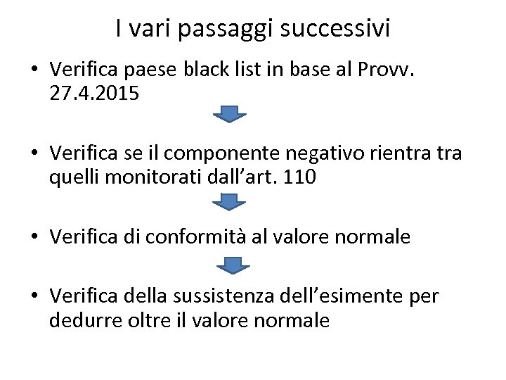 I vari passaggi successivi • Verifica paese black list in base al Provv. 27.