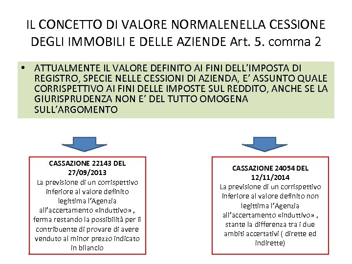 IL CONCETTO DI VALORE NORMALENELLA CESSIONE DEGLI IMMOBILI E DELLE AZIENDE Art. 5. comma