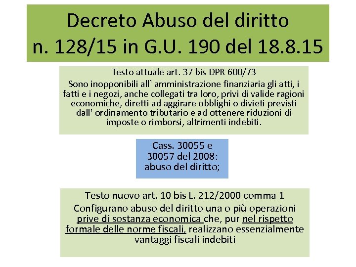 Decreto Abuso del diritto n. 128/15 in G. U. 190 del 18. 8. 15