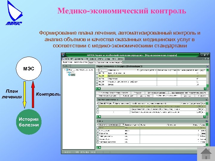 Медико-экономический контроль Формирование плана лечения, автоматизированный контроль и анализ объемов и качества оказанных медицинских