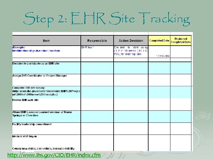Step 2: EHR Site Tracking http: //www. ihs. gov/CIO/EHR/index. cfm 