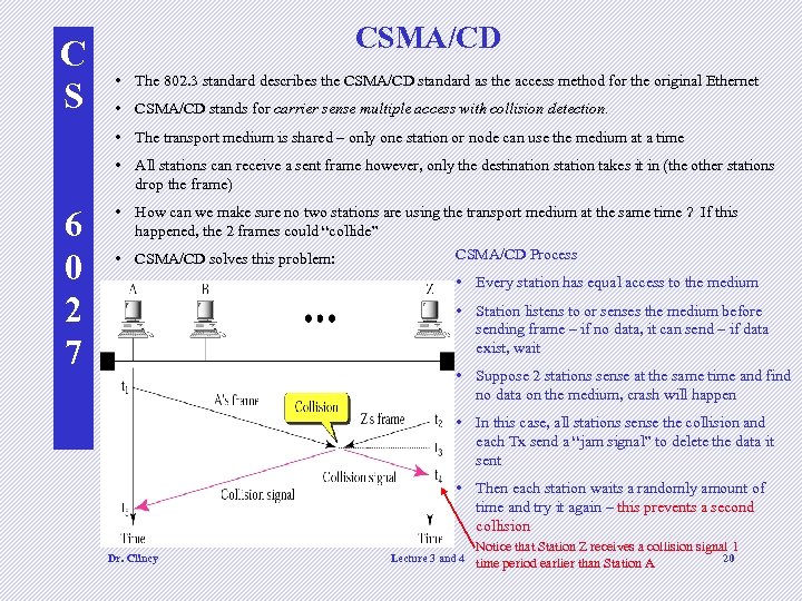 C S CSMA/CD • The 802. 3 standard describes the CSMA/CD standard as the