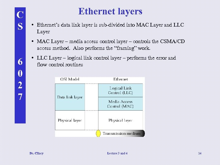 C S Ethernet layers • Ethernet’s data link layer is sub-divided into MAC Layer