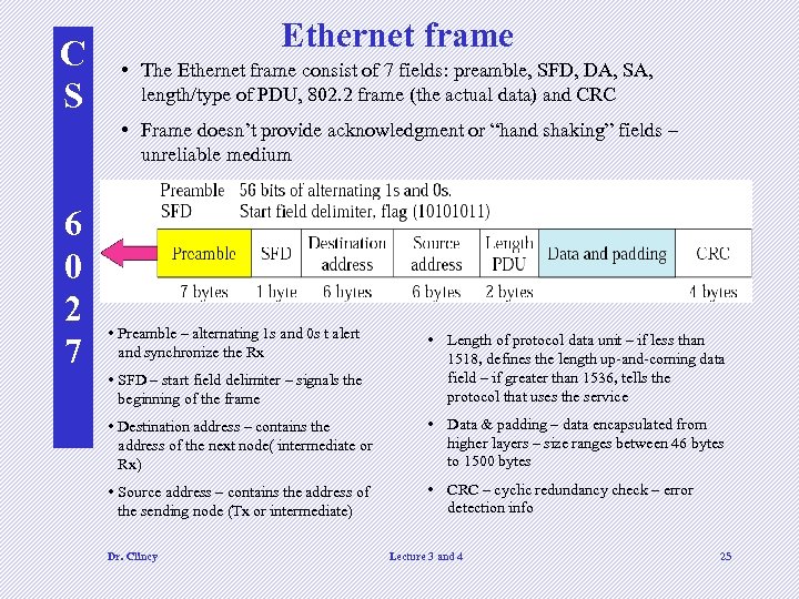 C S Ethernet frame • The Ethernet frame consist of 7 fields: preamble, SFD,