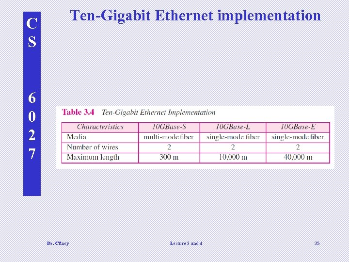 Ten-Gigabit Ethernet implementation C S 6 0 2 7 Dr. Clincy Lecture 3 and