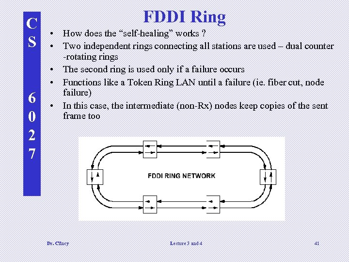 C S 6 0 2 7 FDDI Ring • How does the “self-healing” works