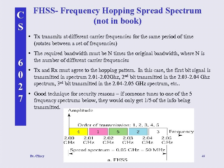 C S FHSS- Frequency Hopping Spread Spectrum (not in book) • Tx transmits at