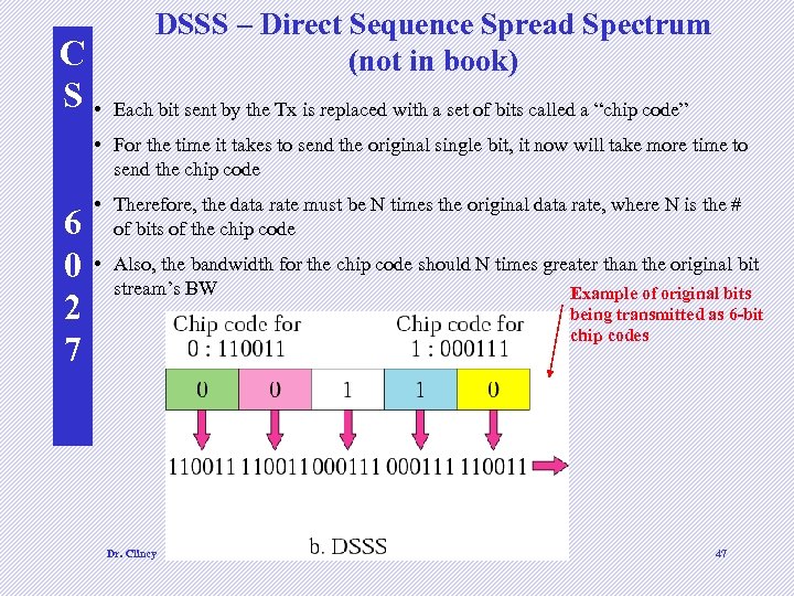 C S • DSSS – Direct Sequence Spread Spectrum (not in book) Each bit