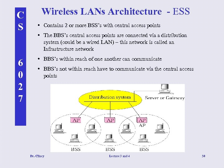 C S 6 0 2 7 Wireless LANs Architecture - ESS • Contains 2