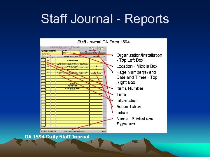 Staff Journal - Reports DA 1594 Daily Staff Journal 