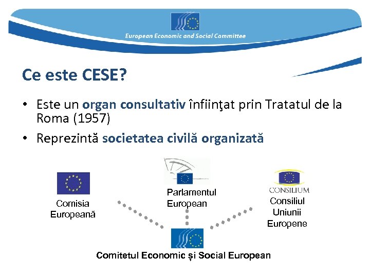 Ce este CESE? • Este un organ consultativ înfiinţat prin Tratatul de la Roma