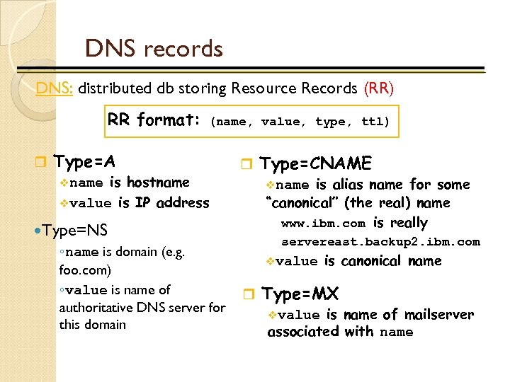 DNS records DNS: distributed db storing Resource Records (RR) RR format: (name, value, type,