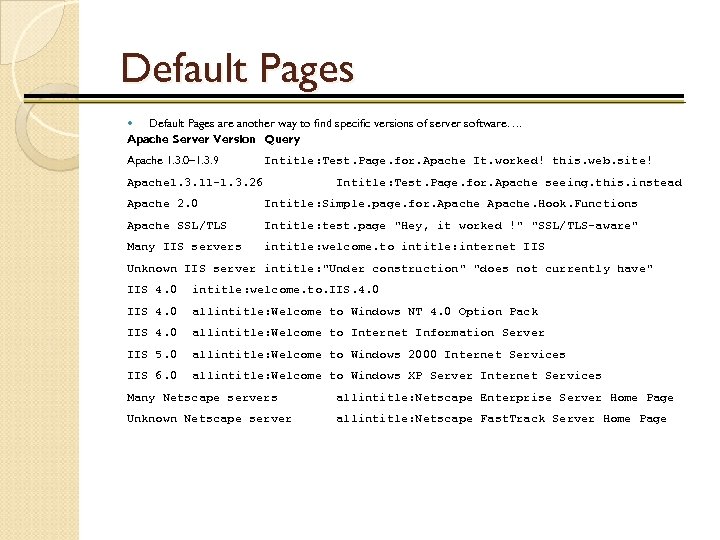 Default Pages are another way to find specific versions of server software…. Apache Server